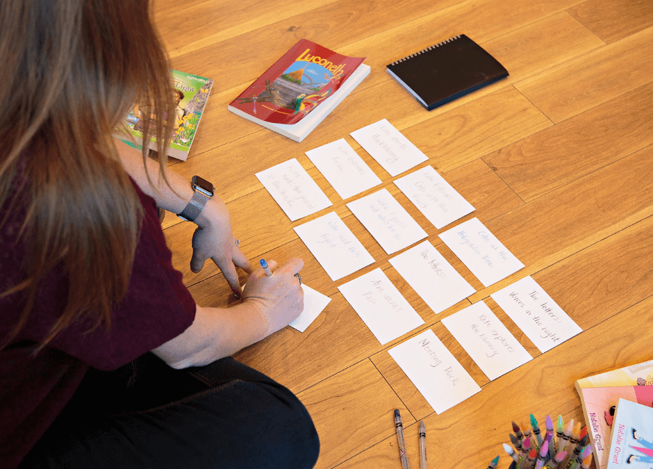 Writerly Play Activity Collection – Storyboard Your Manuscript Your Way